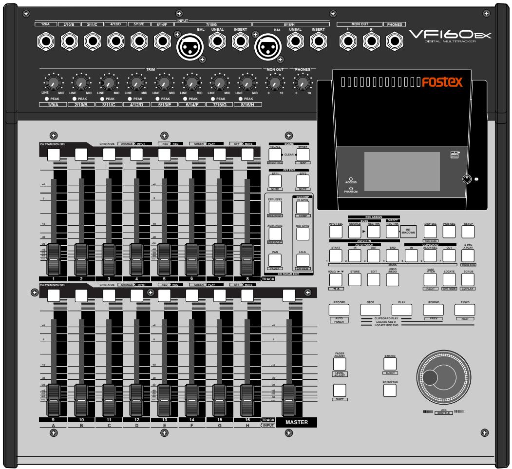 FOSTEX VF160EX - Names and Functions - 2