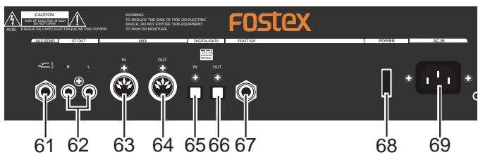 FOSTEX VF160EX - Rear Panel - 1