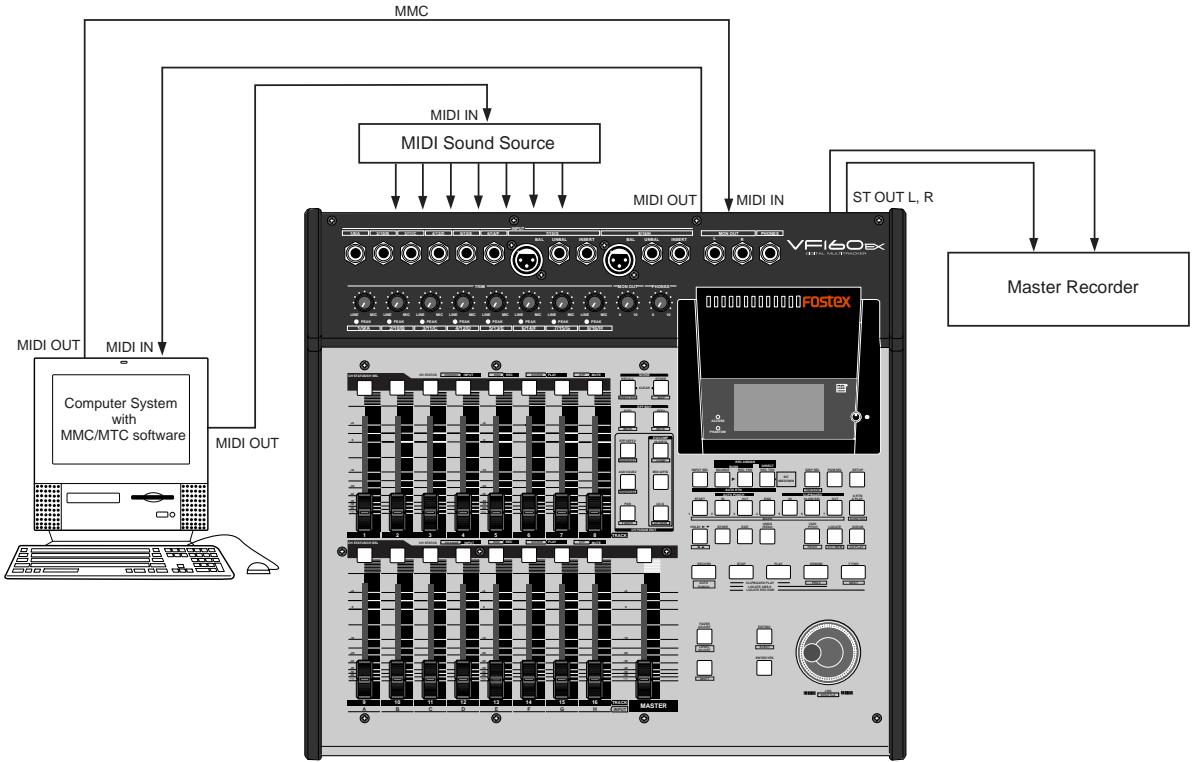 FOSTEX VF160EX - MTC Sync/MIDI Machine Control System - 1