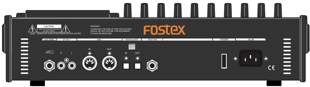FOSTEX VF160EX - Names and Functions - 1