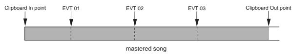 FOSTEX VF160EX - If you eject the disc: - 2