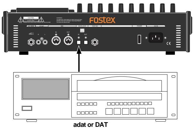 FOSTEX VF160EX - Connecting to an external device - 1