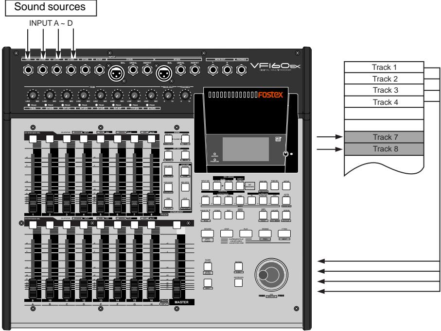 FOSTEX VF160EX - Record by mixing the input sound and play sound - 1