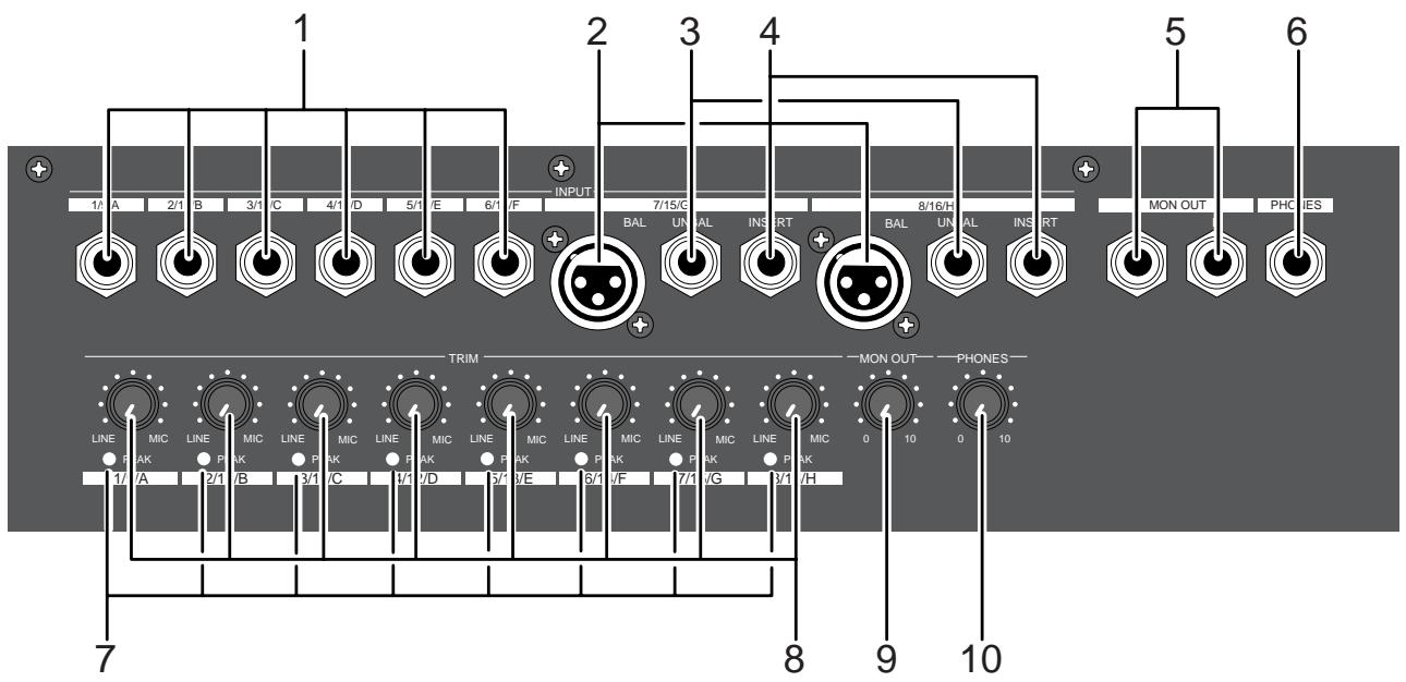 FOSTEX VF160EX - Analog Input/Output Section - 1
