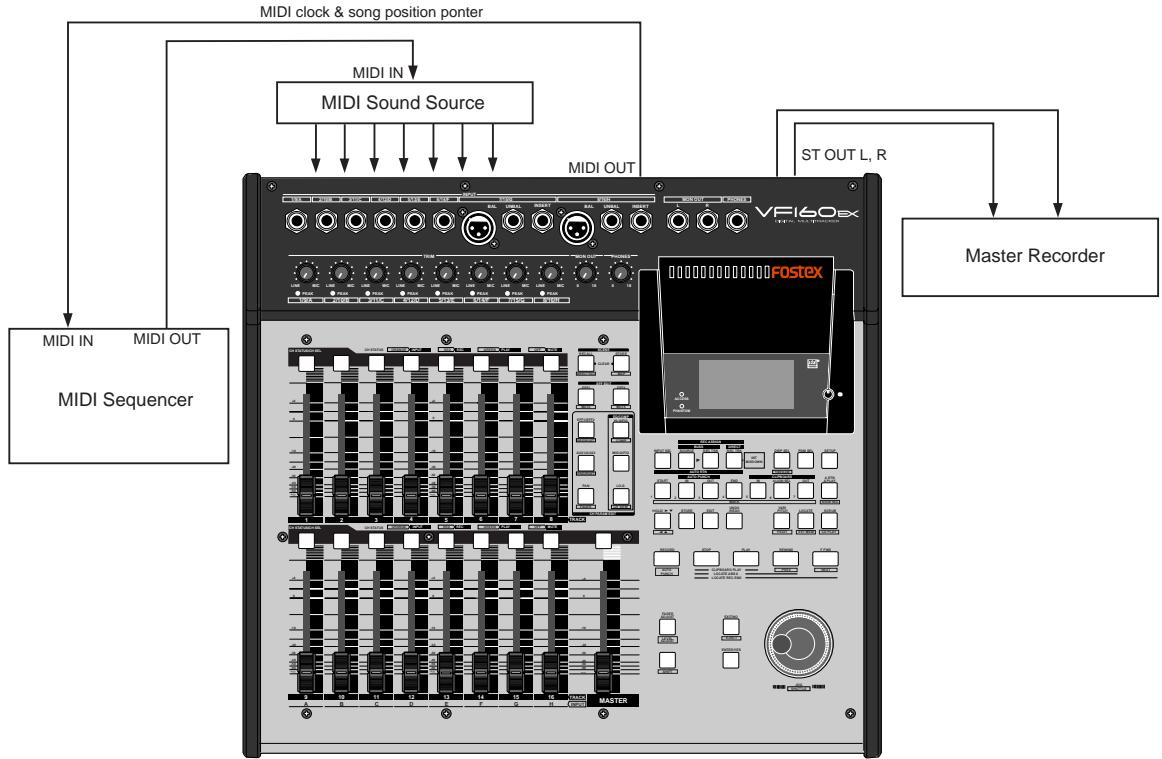 FOSTEX VF160EX - MIDI Clock Sync System - 1