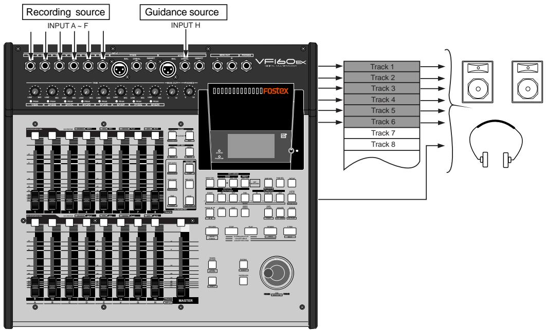 FOSTEX VF160EX - DIRECT RECORD while listening to the input signal - 1