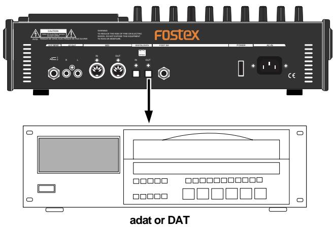 FOSTEX VF160EX - Connecting to an external device - 1
