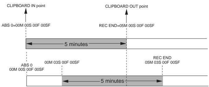 FOSTEX VF160EX - Press the [ENTER/YES] key again while "01" flashes. - 1