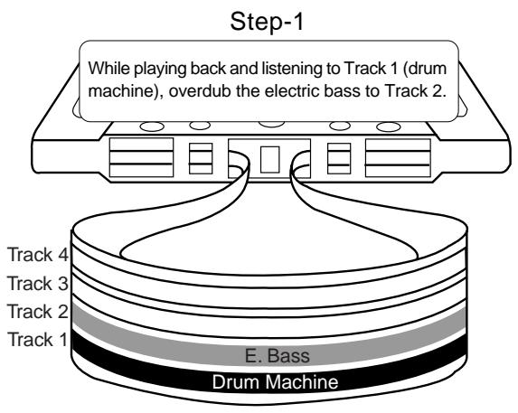 FOSTEX X-12 - Overdubbing - 1