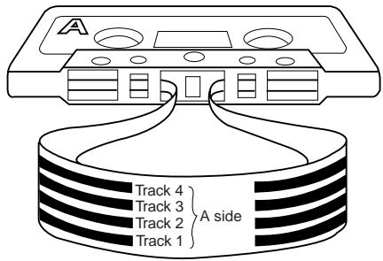 FOSTEX X-12 - Before Using the X-12 - 2