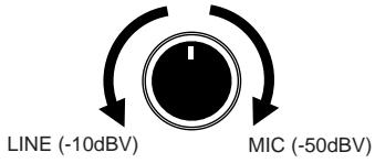 FOSTEX X-12 - < Gain control rule of thumb > - 1