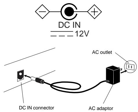 FOSTEX X-12 - AC adaptor connector [DC IN] - 1