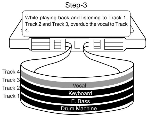 FOSTEX X-12 - Overdubbing - 3