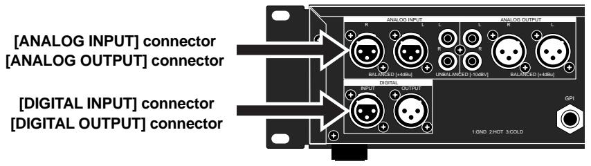 FOSTEX CR500 - - Versatile analog and digital connectability - 1