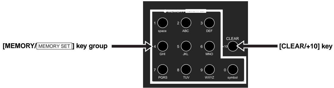 FOSTEX CR500 - : Using the [MEMORY/ [MEMORY SET] key group - 1