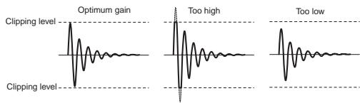 FOSTEX LR16 - Adjusting the input level - 1