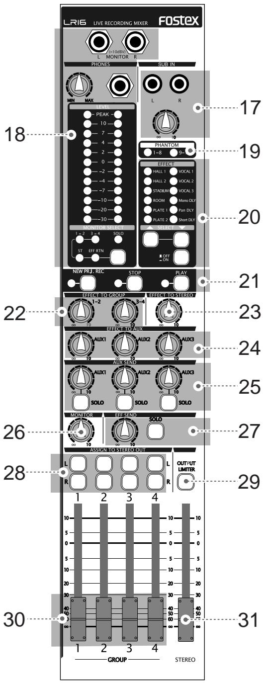 FOSTEX LR16 - [MONITOR SELECT] switch - 1