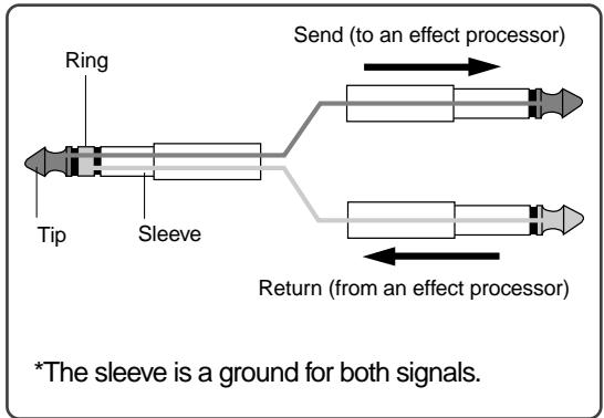 FOSTEX LR16 - - Using Insert - 3