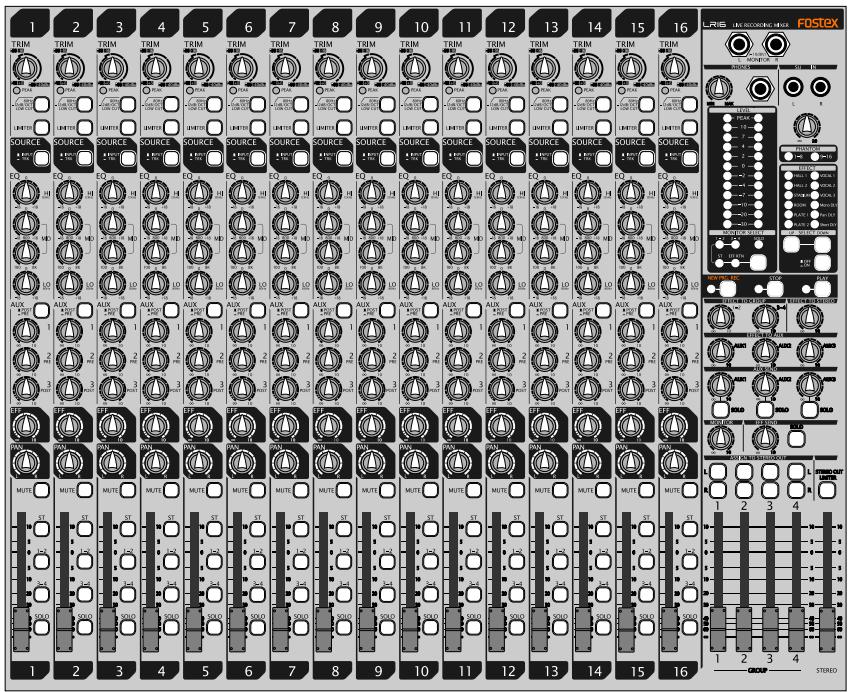 FOSTEX LR16 - Names and functions - 4