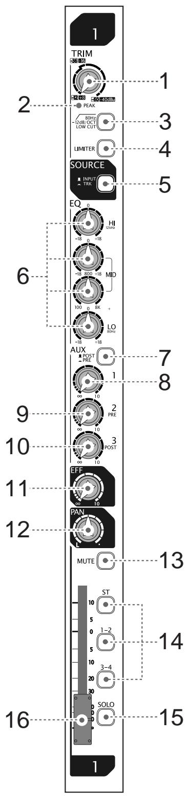 FOSTEX LR16 - [EQ HI/MID/LO] controls - 1