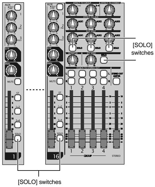 FOSTEX LR16 - - Solo monitor - 2