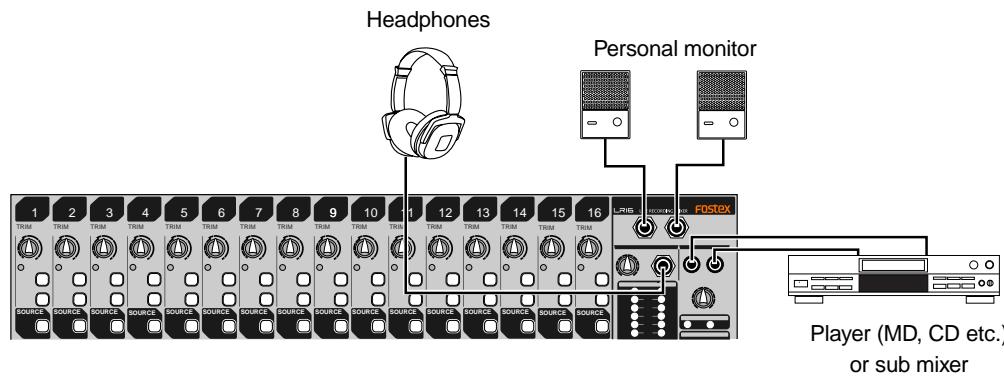 FOSTEX LR16 - Connection example (home recording) - 2