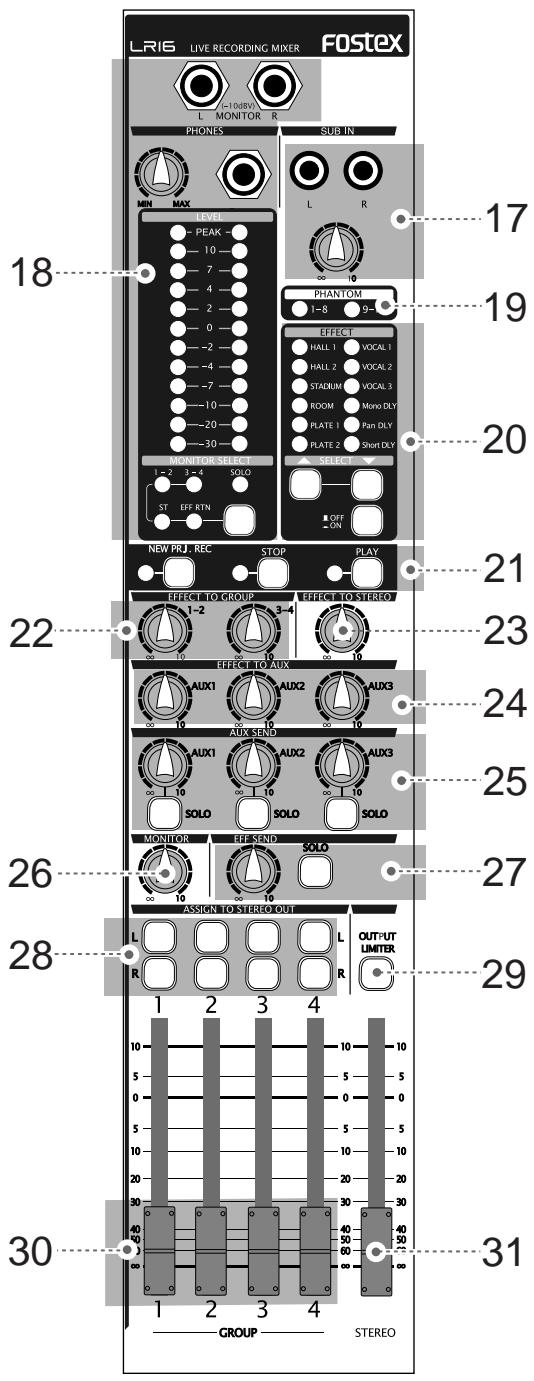 FOSTEX LR16 - [SUB IN] jacks and control - 1