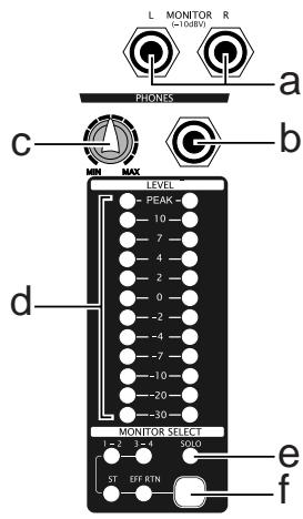 FOSTEX LR16 - [SUB IN] jacks and control - 2