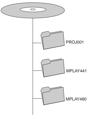 FOSTEX LR16 - Project - 1
