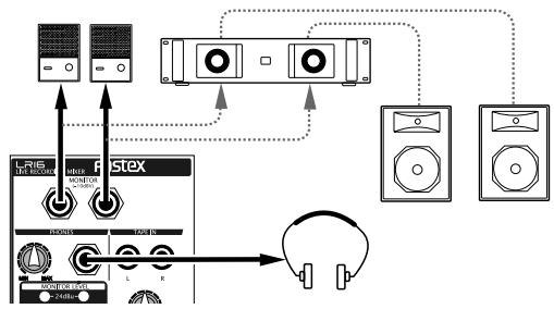 FOSTEX LR16 - Monitoring - 1