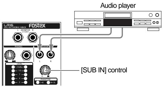 FOSTEX LR16 - Using SUB IN - 1