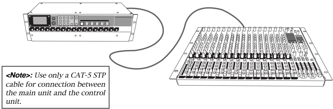 FOSTEX LR16 - Setting the main unit and control unit separately. - 1
