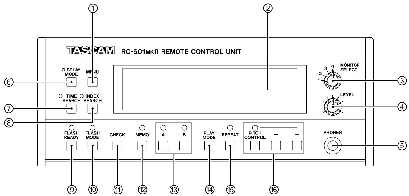 TASCAM CD-601MKII - Top Panel - 1