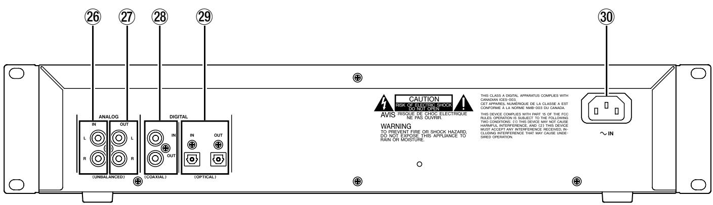 TASCAM CD-RW900 - Rear panel - 1
