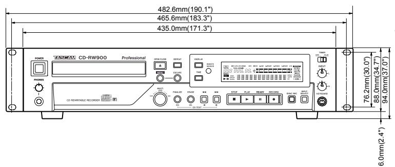 TASCAM CD-RW900 - Other keyboard operations - 1