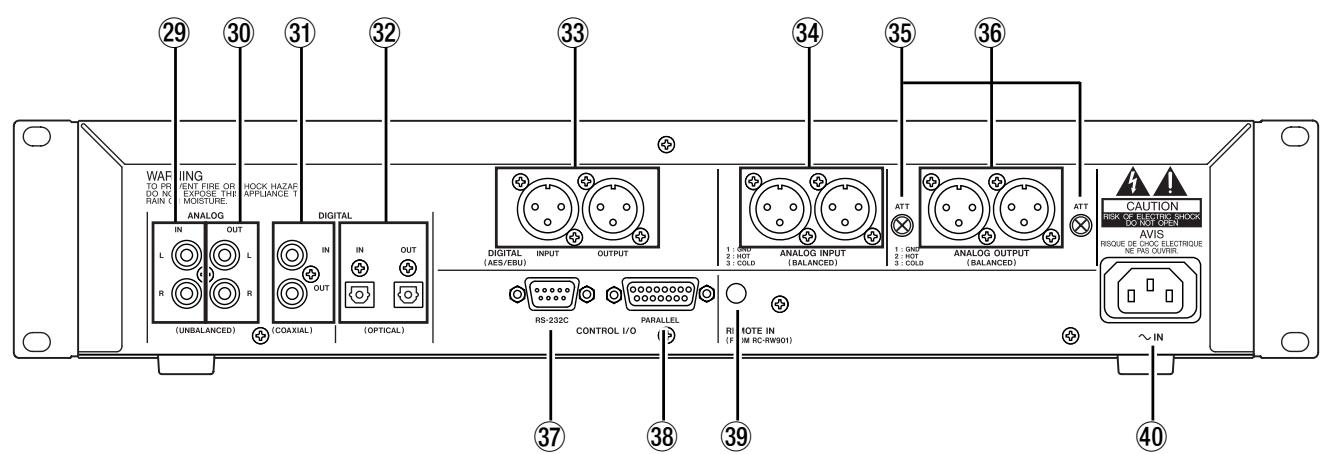 TASCAM CD-RW901 - Rear panel - 1