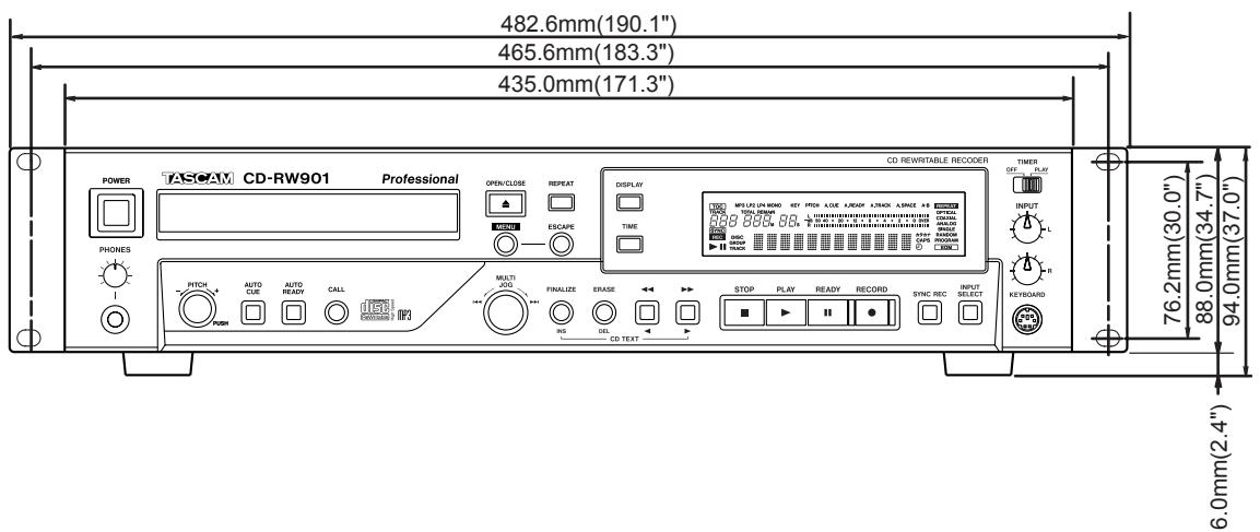 TASCAM CD-RW901 - – Reference and specifications - 1