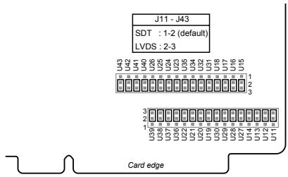 J11 - J43 SDT : 1-2 (default) LVDS : 2-3 Card edge