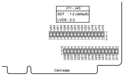 J11 - J43 SDT : 1-2 (default) LVDS : 2-3 U43 U42 U41 U40 U39 U38 U37 U36 U35 U34 U33 U32 U31 U30 U29 U28 U27 U26 U25 U24 U23 U22 U21 U20 U19 U18 U17 U16 U15 Card edge
