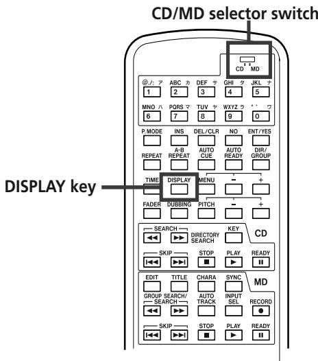 TASCAM MD-CD1 - Selecting the display master - 2