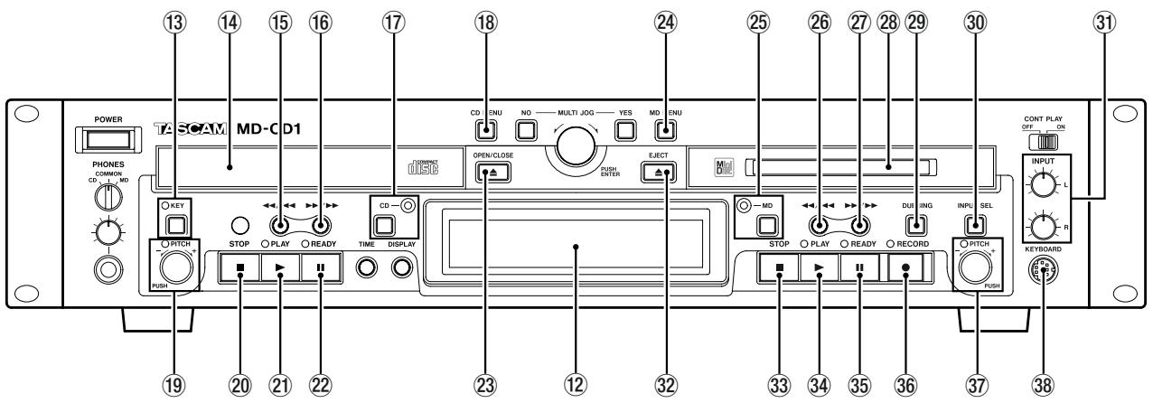 TASCAM MD-CD1 - ENTER Key functions - 1