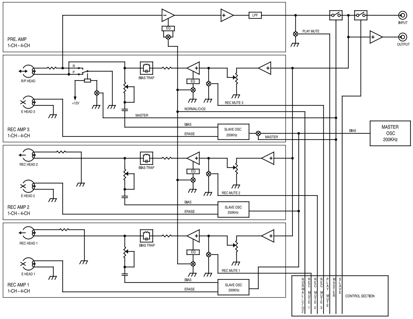 TASCAM T-3000 - Connectable in Series: Up to 10 units - 3
