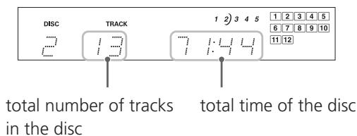 TASCAM CD-355 - Intro check mode turns on/off by pressing the INTRO CHECK button - 3