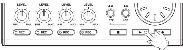 LEVEL MIN MAX LEVEL MIN MAX LEVEL MIN MAX LEVEL REC REC REC REC RTZ LRP
