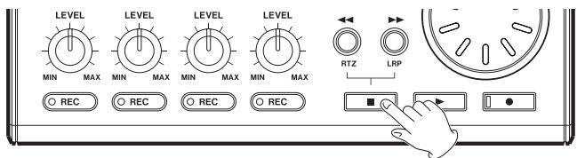 LEVEL MIN MAX LEVEL MIN MAX LEVEL MIN MAX LEVEL REC REC REC REC RTZ LRP ■ ●