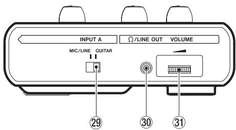 INPUT A Ω/LINE OUT VOLUME MIC/LINE GUITAR 29 30 31