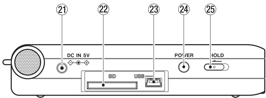 TASCAM DR-1 - Left side panel - 1