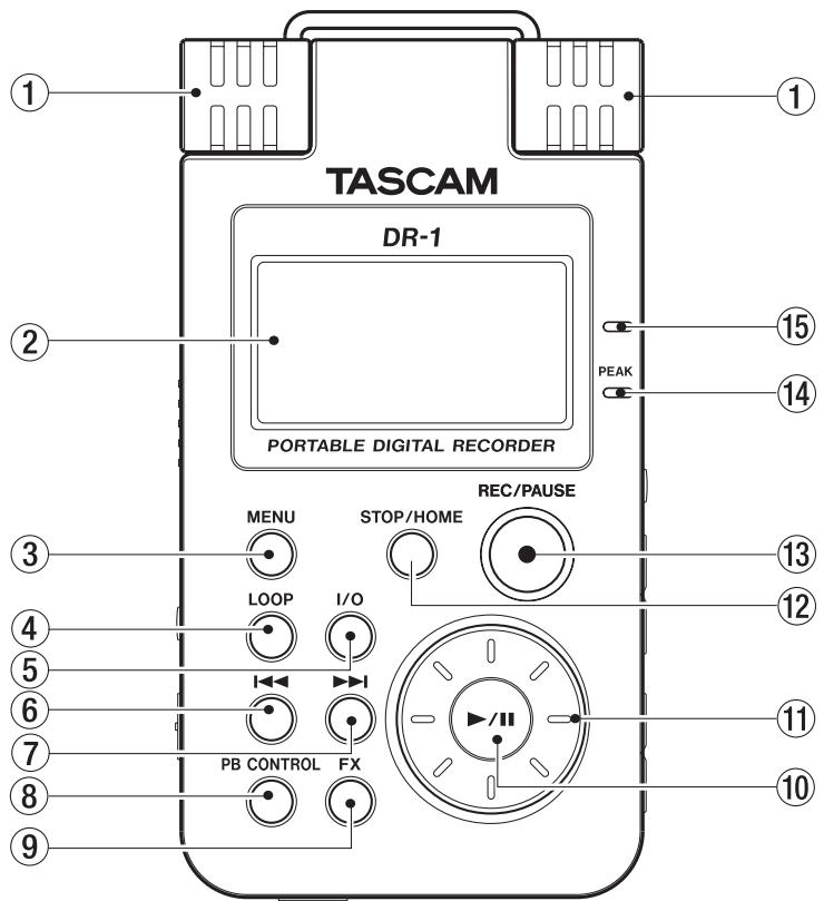 TASCAM DR-1 - Top panel - 2