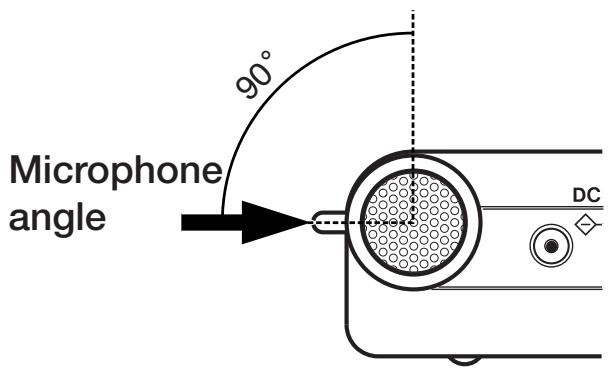 TASCAM DR-1 - Adjusting the built-in microphone angle - 1