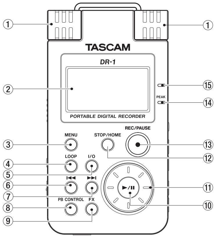 TASCAM DR-1 - Top panel - 1